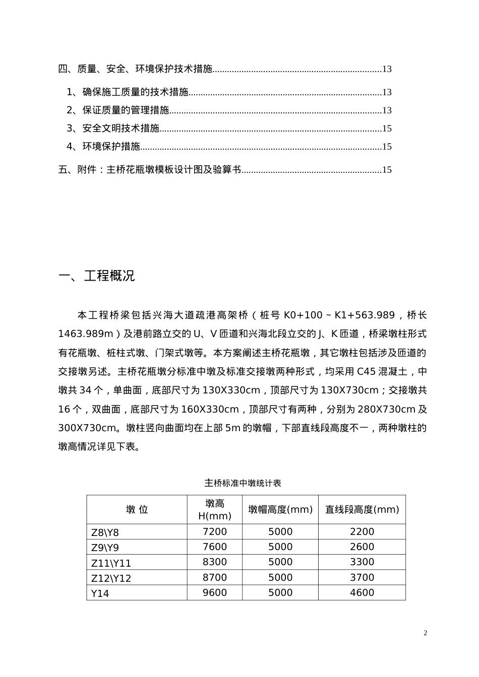 主桥花瓶墩施工方案.doc_第3页