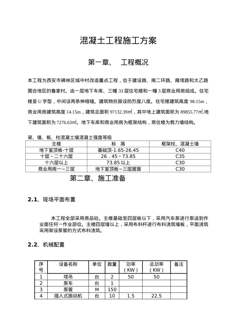 主体砼浇筑方案.docx_第1页