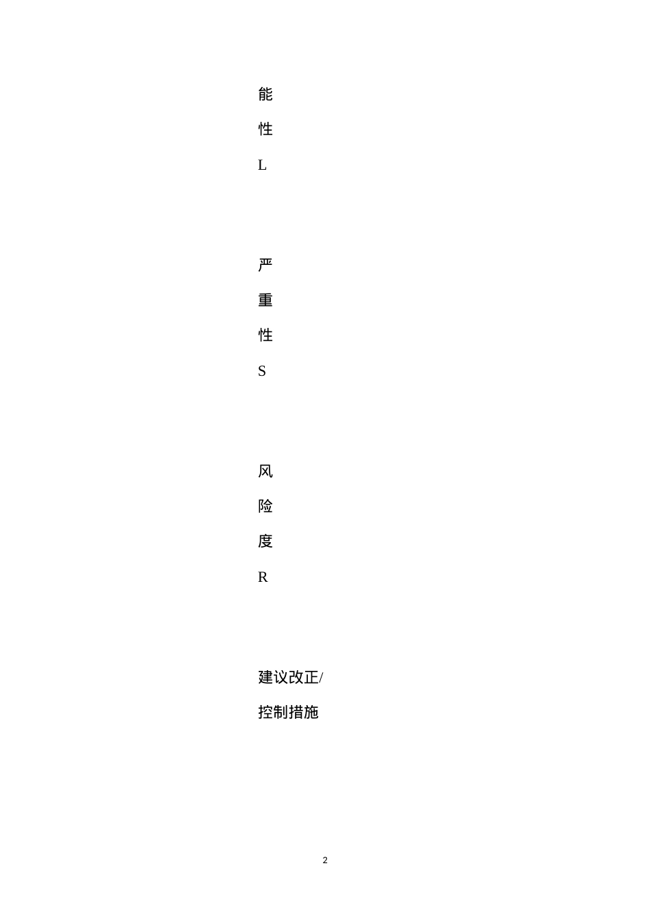 吊装工程危险工作危害分析（JHA）与控制措施.docx_第2页