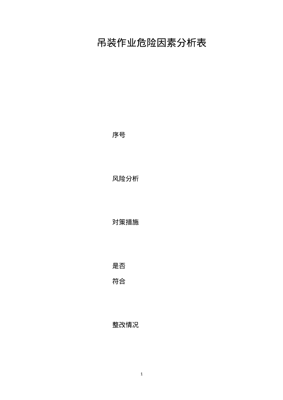 吊装作业危险因素分析表 (2).docx_第1页
