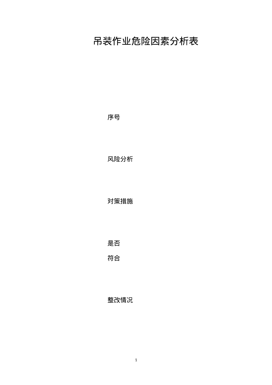 吊装作业危险因素分析表.docx_第1页