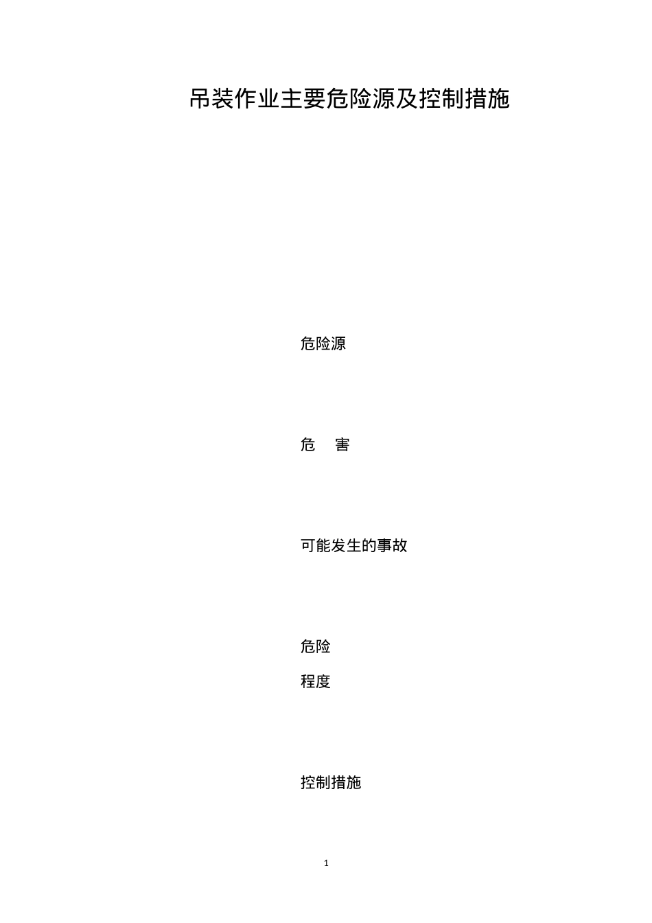 吊装作业主要危险源及控制措施 (2).docx_第1页