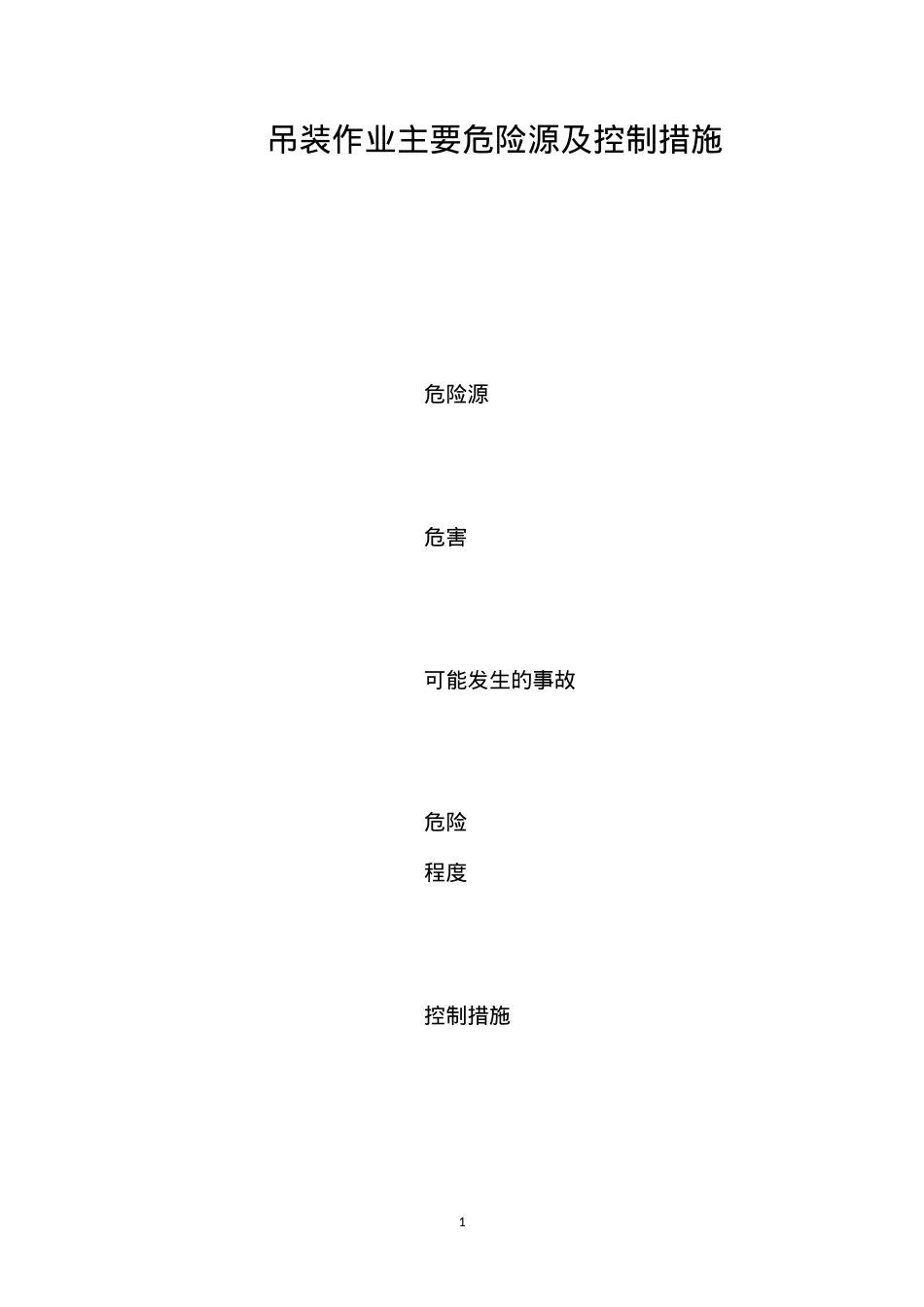 吊装作业主要危险源及控制措施.docx_第1页
