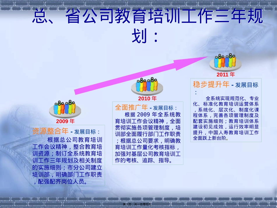 做一名出色的讲师.pptx_第3页
