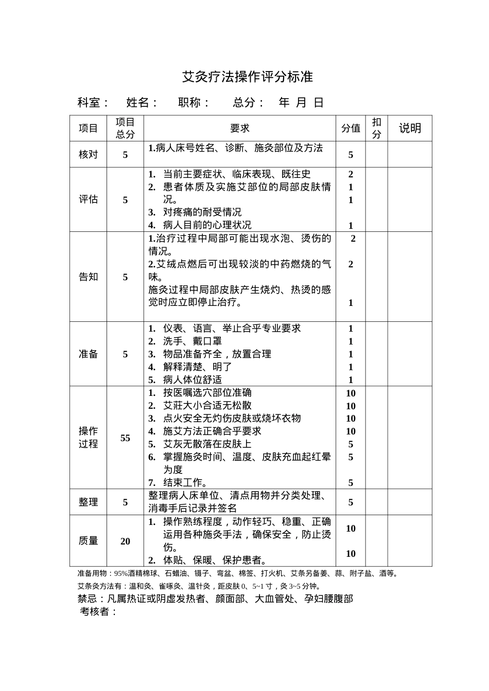 艾灸疗法评分标准.docx_第1页