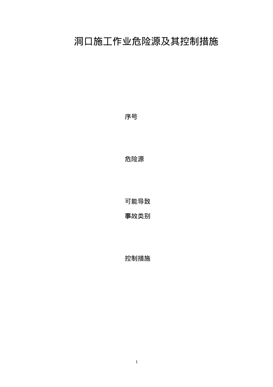 洞口施工作业危险源及其控制措施.docx_第1页