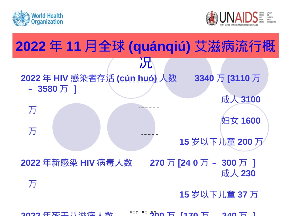 艾滋病新进展和二线用药.ppt_第3页