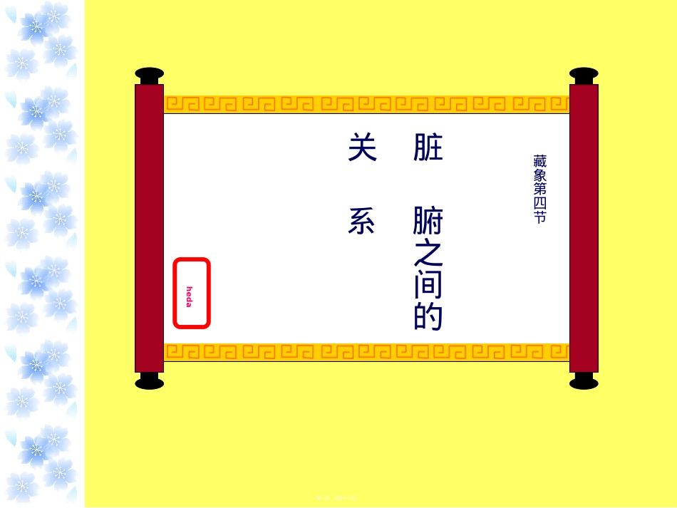 藏象脏腑之间的关系.ppt_第1页