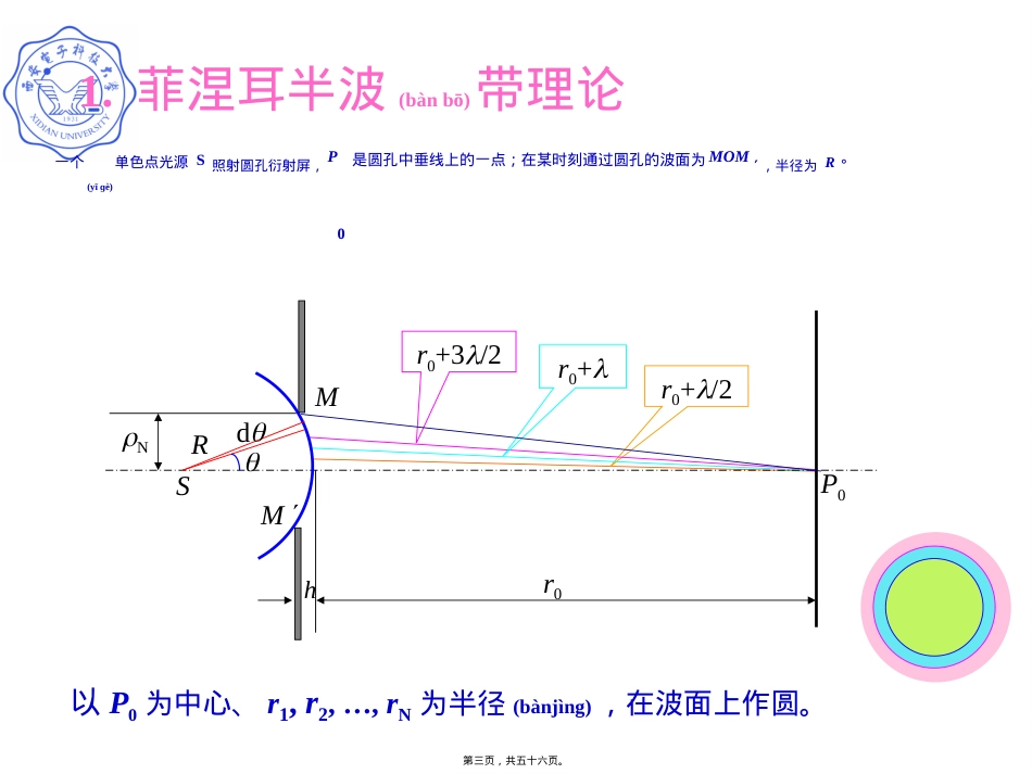 菲涅耳波带片依据菲涅耳圆孔衍射的讨论.ppt（大秘书文库）_第3页