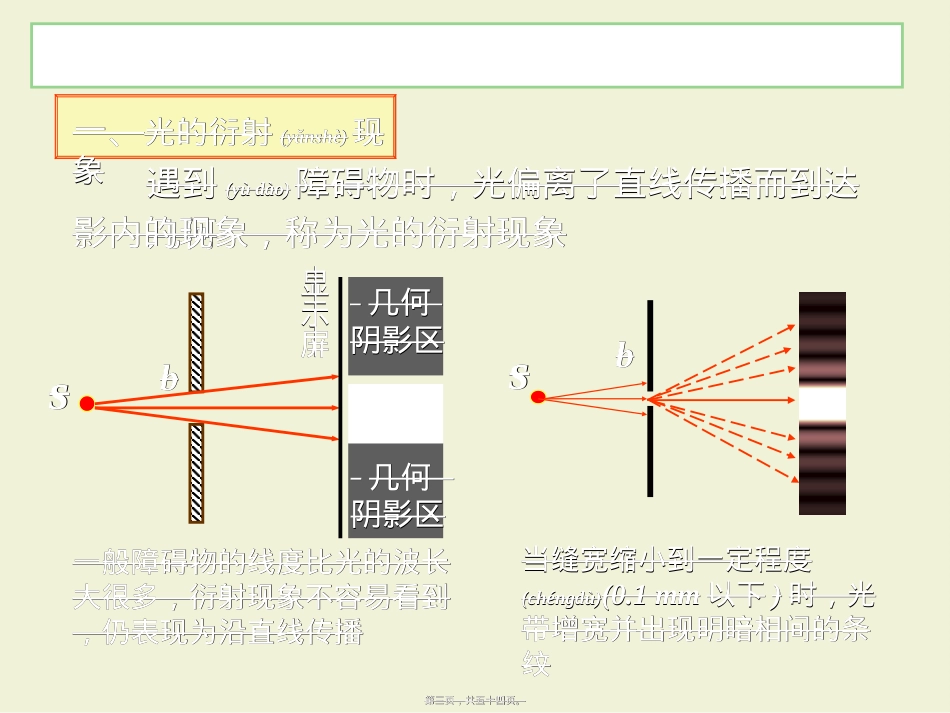 菲涅耳原理光的衍射现象显示屏.ppt（大秘书文库）_第3页