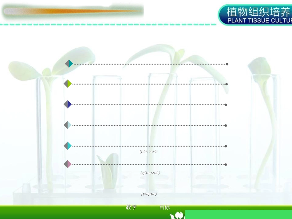 花药培养-(1).ppt（大秘书文库）_第3页