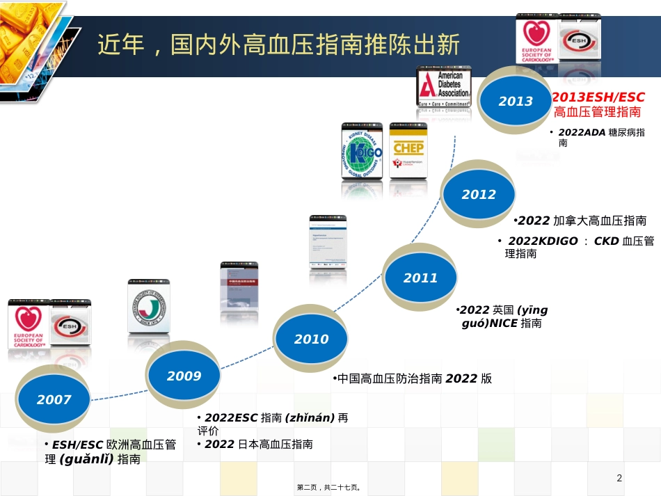 蒋卫红-2014年会讲座：高血压之挑战.ppt（大秘书文库）_第2页