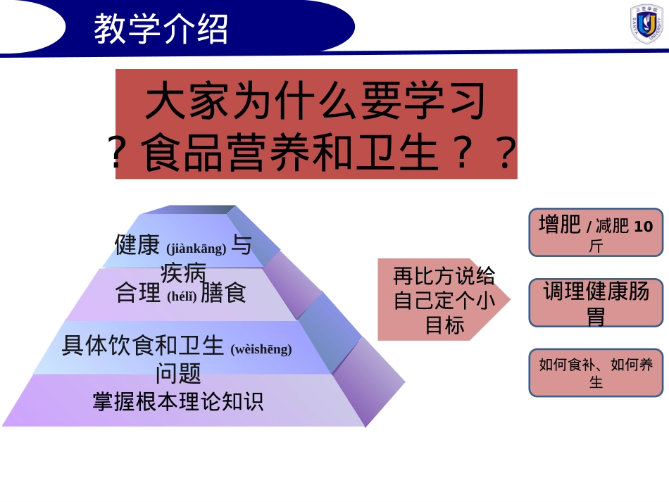 膳食营养与健康.ppt（大秘书文库）_第2页