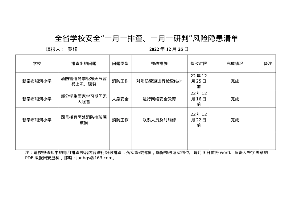 “一月一排查、一月一研判”风险隐患清单 12月份(1).doc_第1页