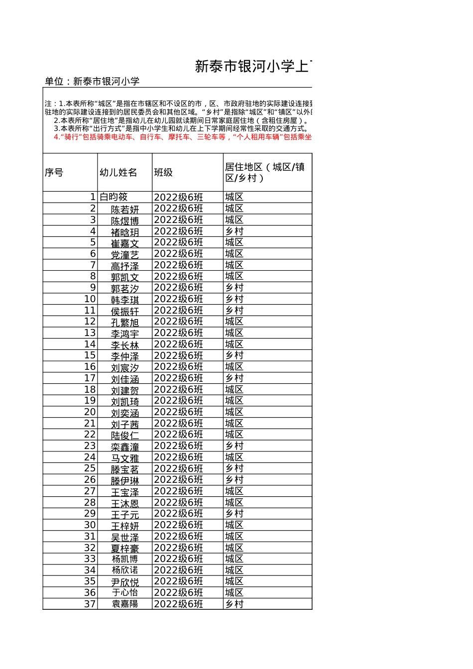 1.6银河小学上下学交通情况调查表.xls_第1页
