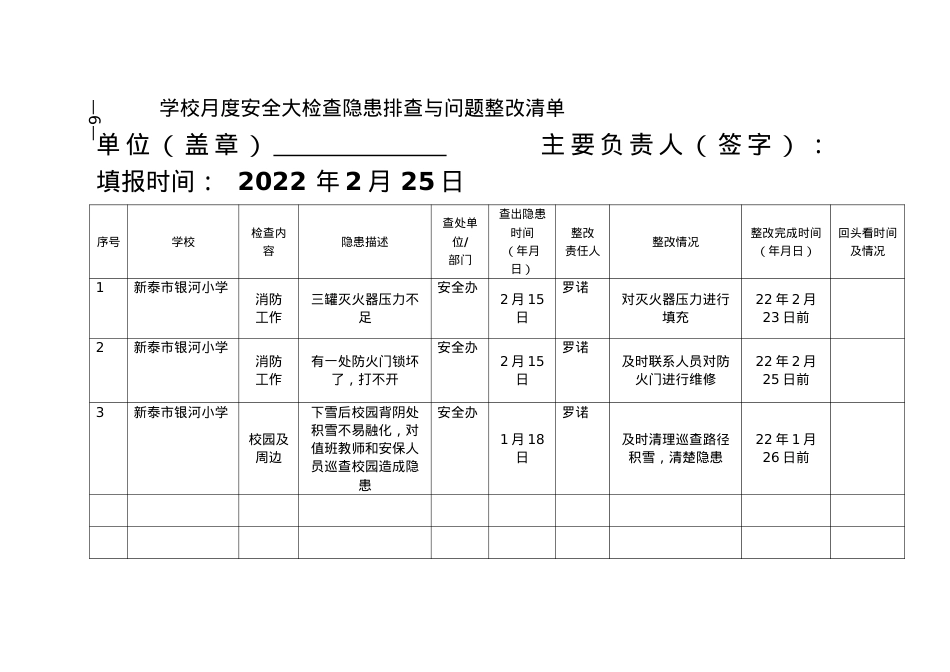 1月长效机制附表—银河小学—学校月度安全大检查隐患排查与问题整改清单.doc_第1页