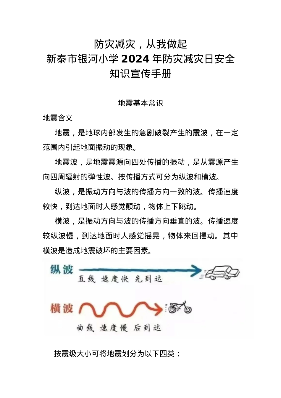 2.银河小学2024年防灾减灾日安全知识宣传手册.docx_第1页