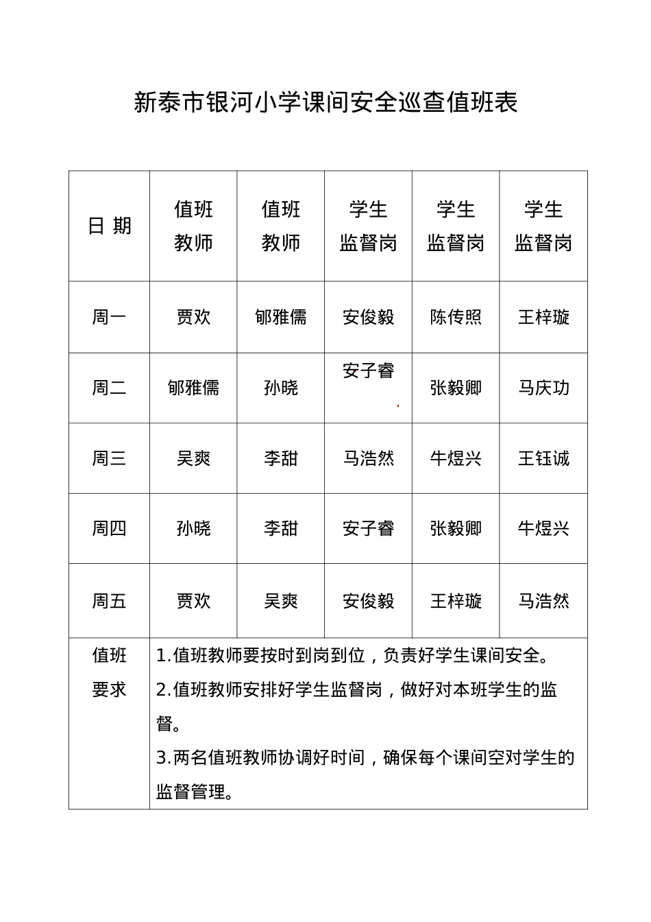 2_老师课间安全巡查值班表2号楼1楼22.11.doc_第1页