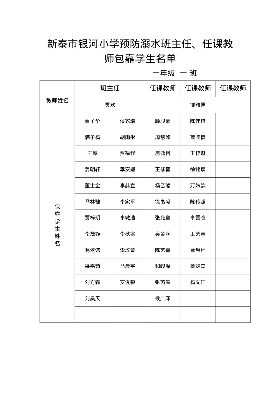 11-11 银河小学预防溺水班主任、任课教师包靠学生名单.docx_第1页