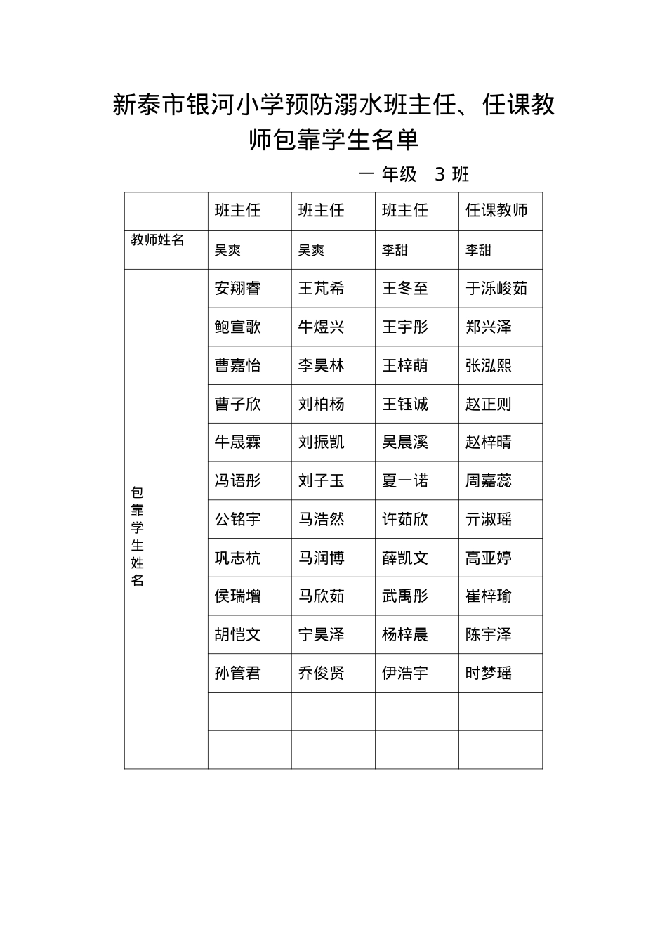 13-银河小学13预防溺水班主任、任课教师包靠学生名单.docx_第1页