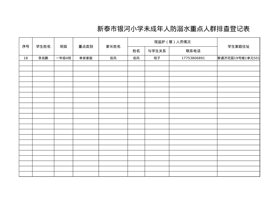 14-1_学校未成年人防溺水重点人群排查登记表(1).xls_第1页