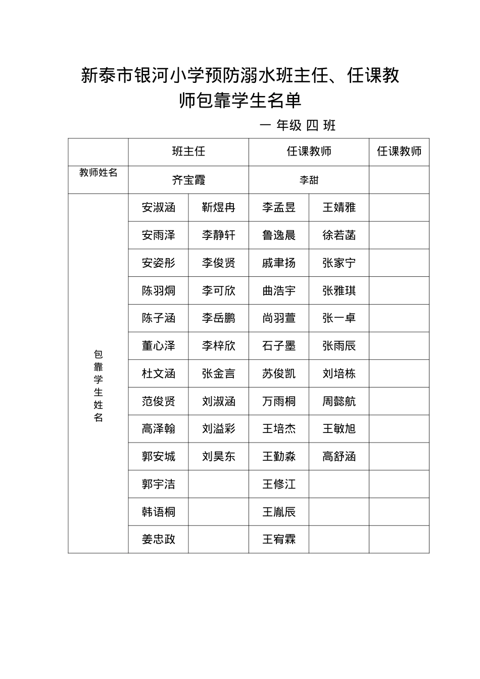 14-14银河小学预防溺水班主任、任课教师包靠学生名单(1).docx_第1页