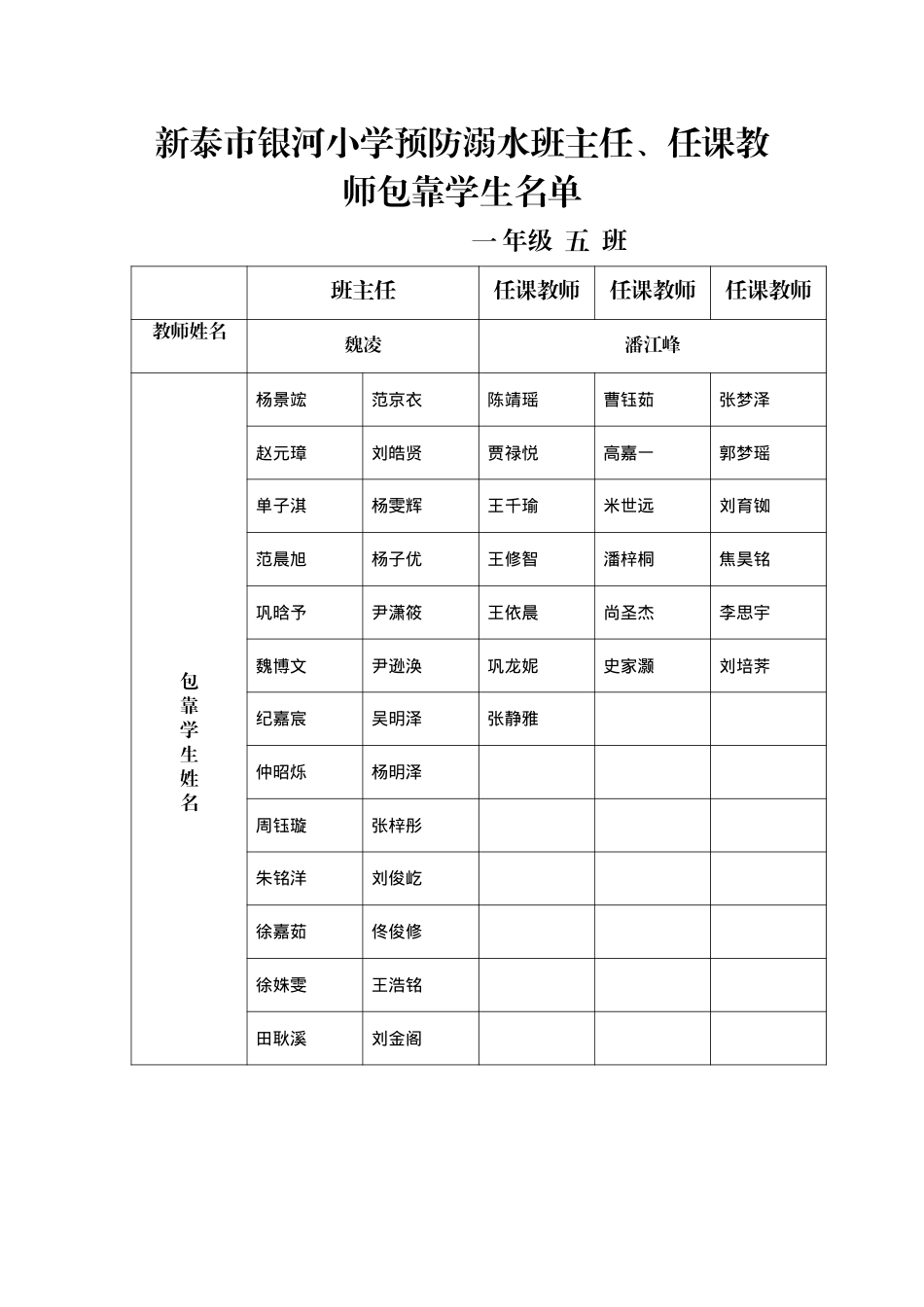 15-15防溺水包靠.docx_第1页