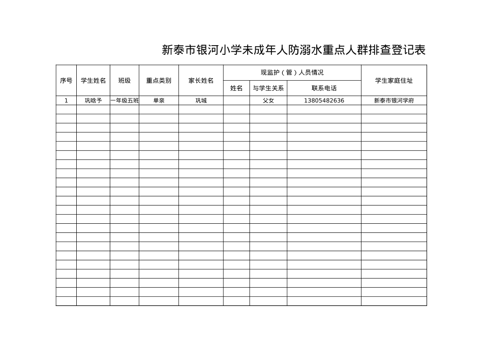 15-学校未成年人防溺水重点人群排查登记表(1).xlsx_第1页