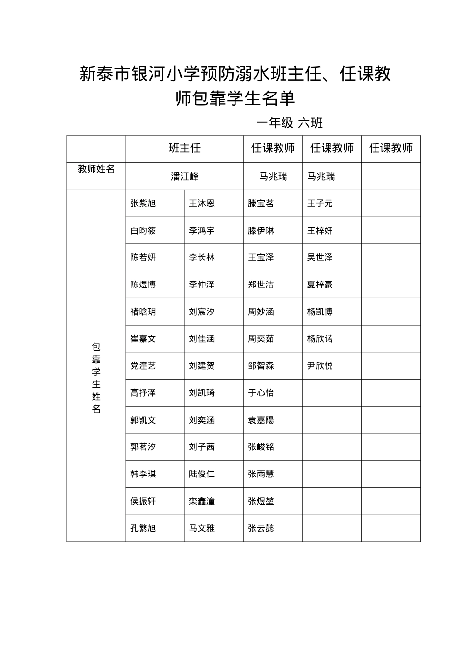 16-一年级六班预防溺水班主任、任课教师包靠学生名单.docx_第1页