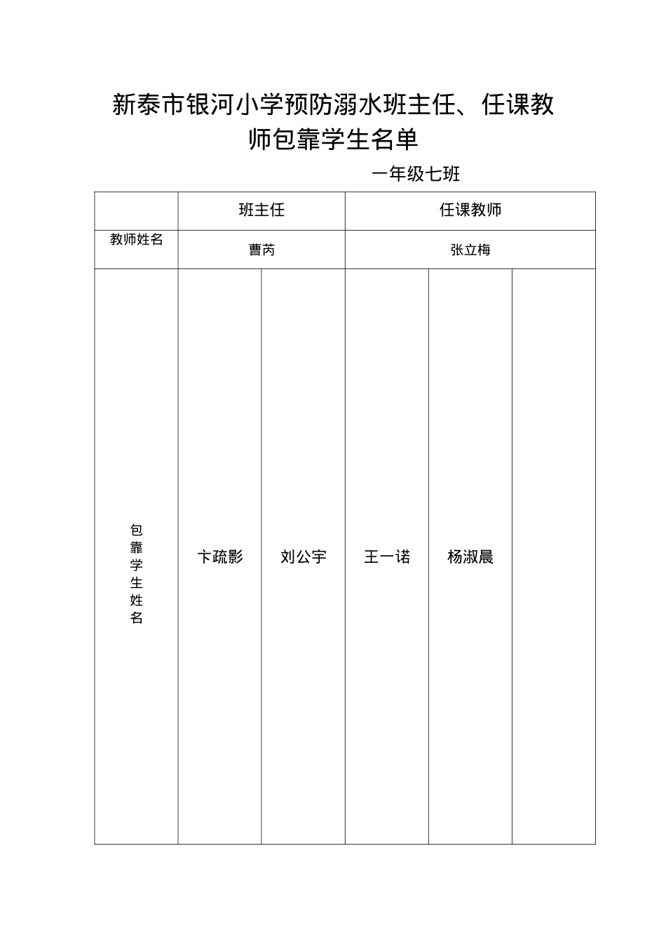 17-17银河小学预防溺水班主任、任课教师包靠学生名单(1).docx_第1页