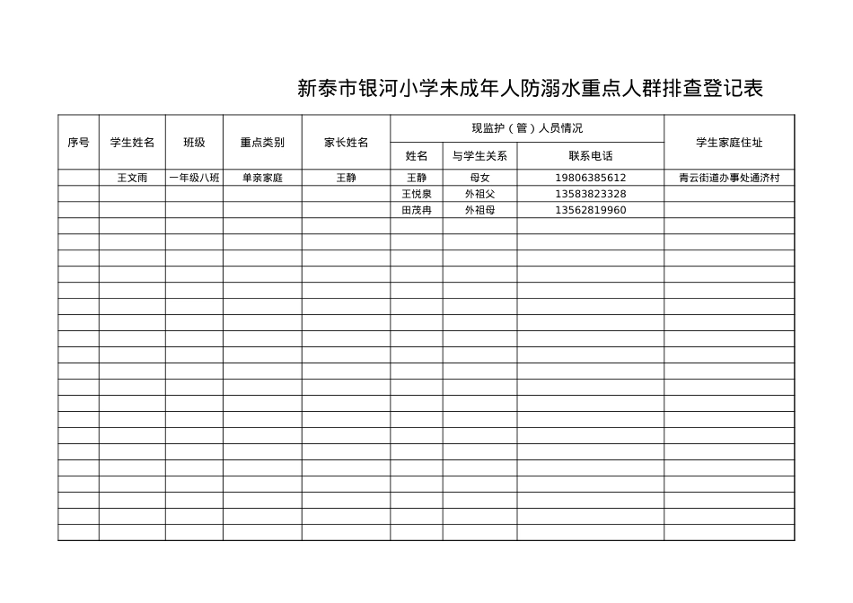 18-学校未成年人防溺水重点人群排查登记表(1).xls_第1页