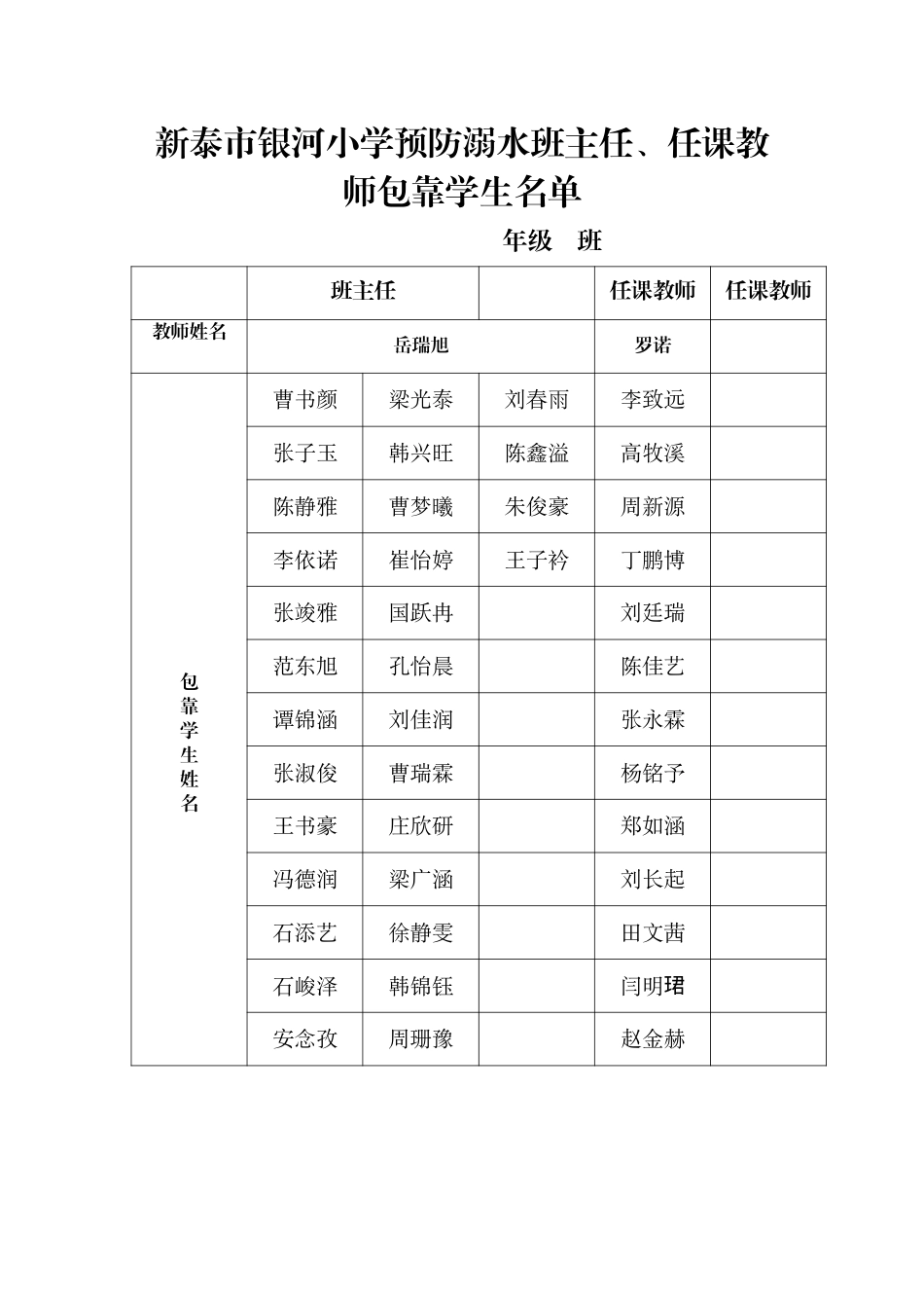24-2、4 预防溺水班主任、任课教师包靠学生名单.docx_第1页