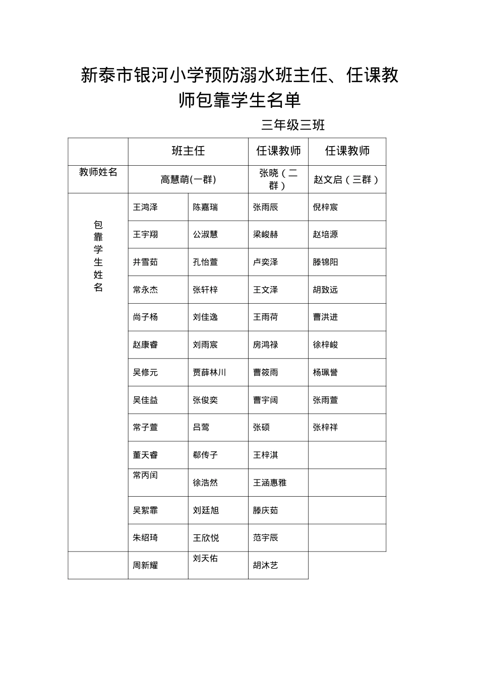 33-银河小学预防溺水班主任、任课教师包靠学生名单.docx_第1页