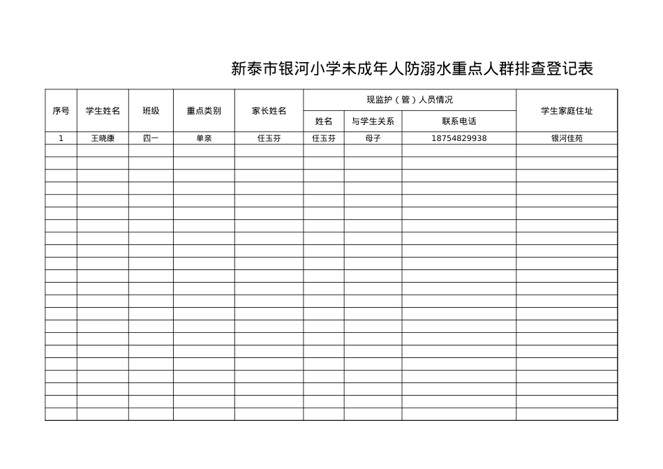 41-学校未成年人防溺水重点人群排查登记表.xls_第1页