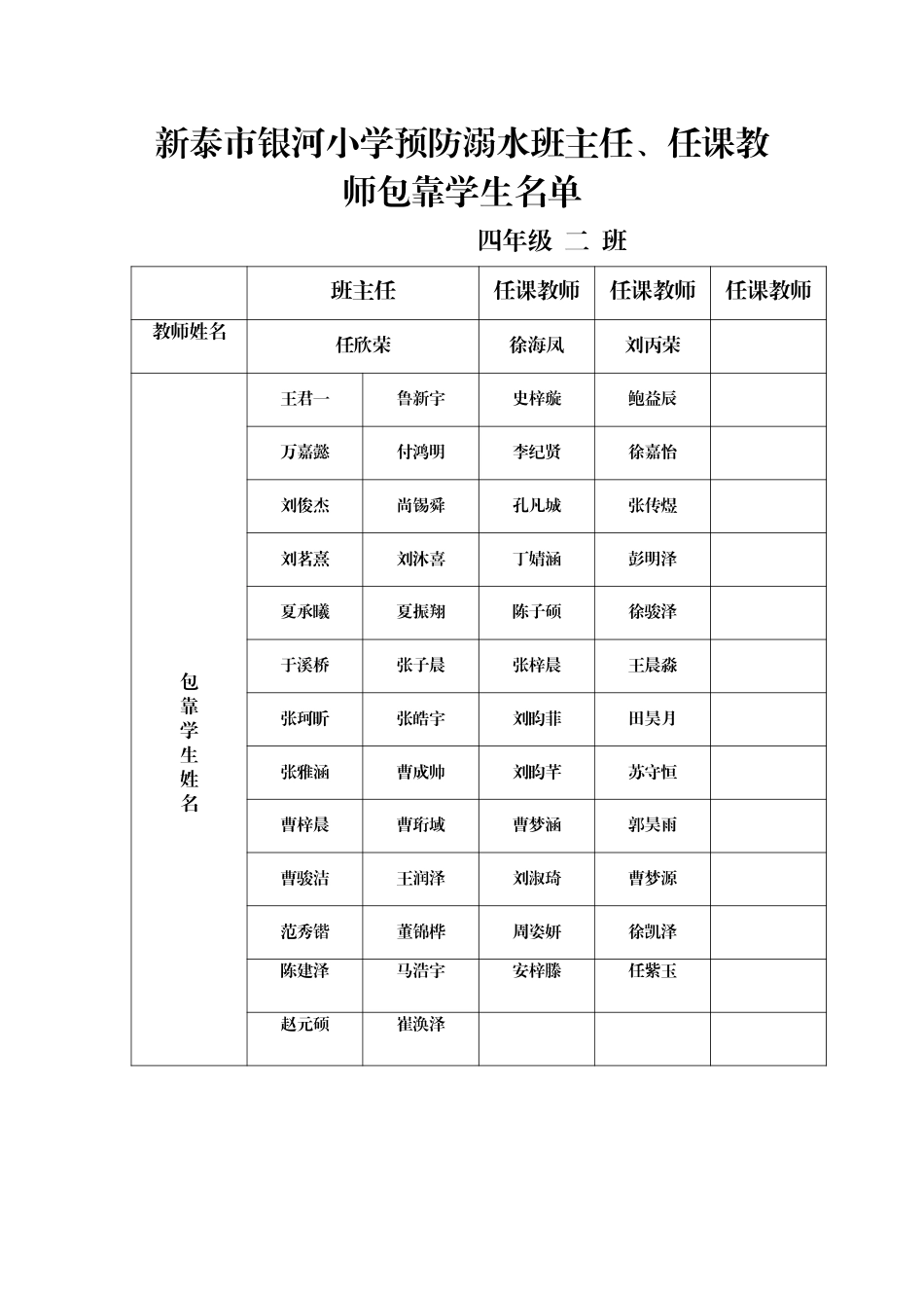 42-四二预防溺水班主任、任课教师包靠学生名单(1).docx_第1页