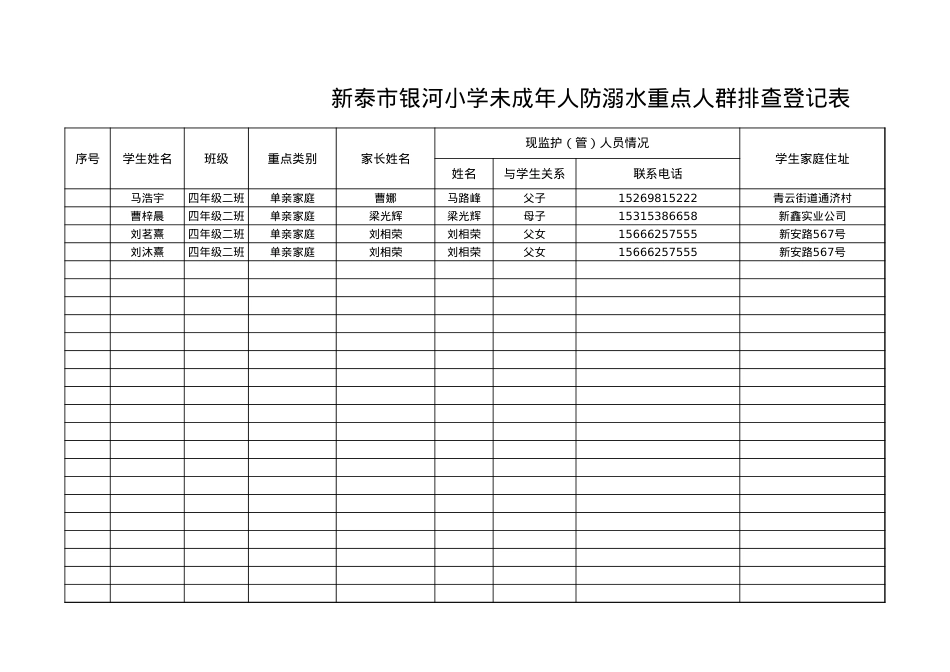 42-学校未成年人防溺水重点人群排查登记表(1)(1).xls_第1页