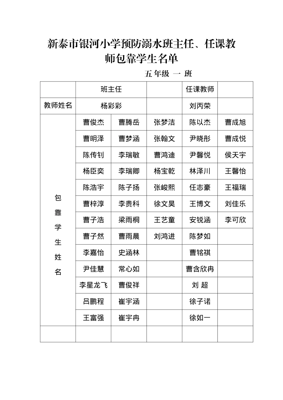 51-教师包靠学生分组 五一.docx_第1页