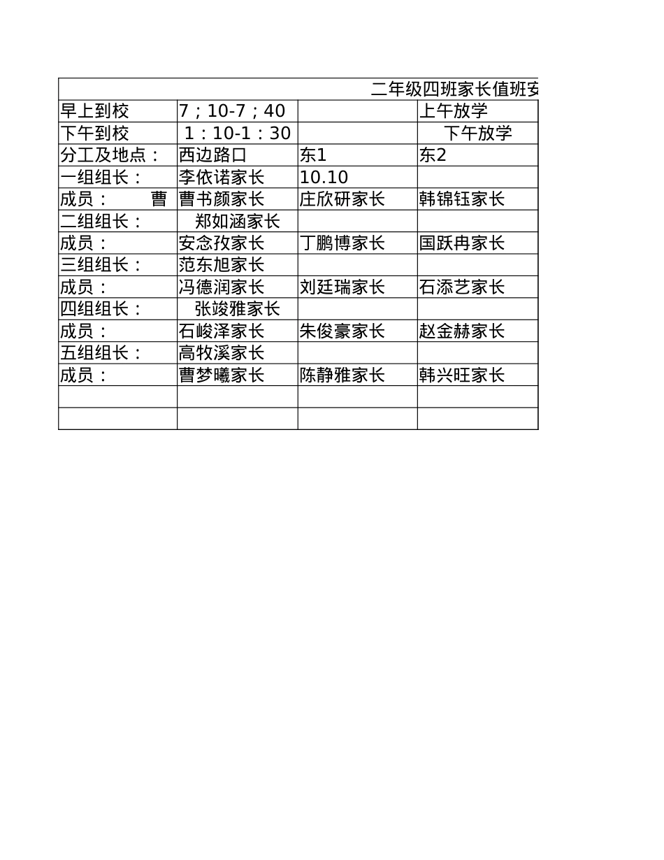 2021年级四班家长护学岗(1)(1)(1)(1)(1).xlsx_第1页