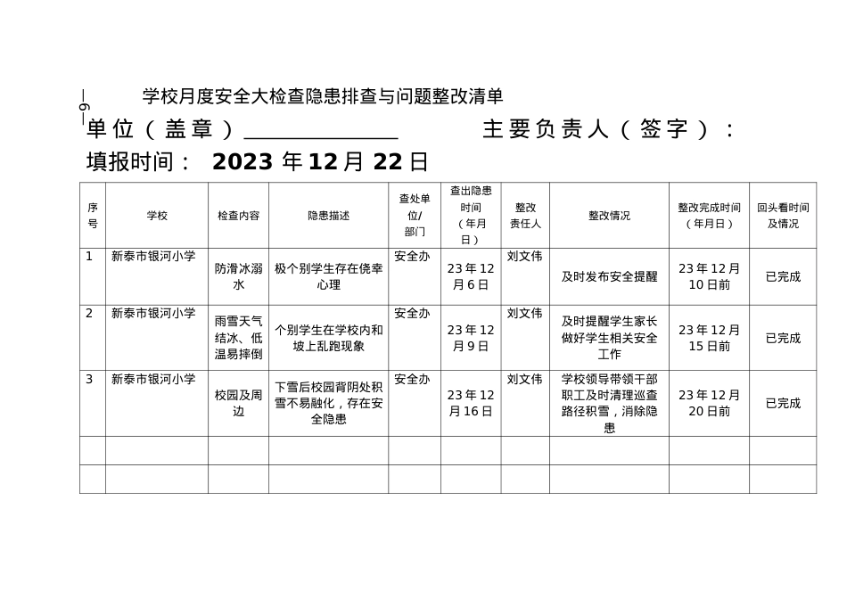 2023.12.20yi一月一研判.doc_第1页