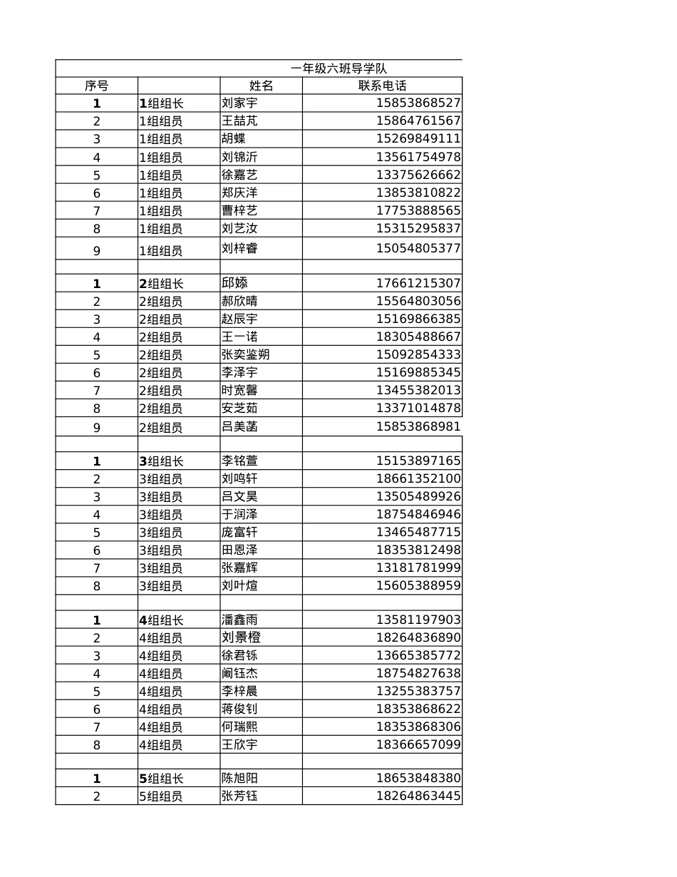 aaf9c47b46e3abe086fa5af4bad44052 - 副本.xlsx_第1页