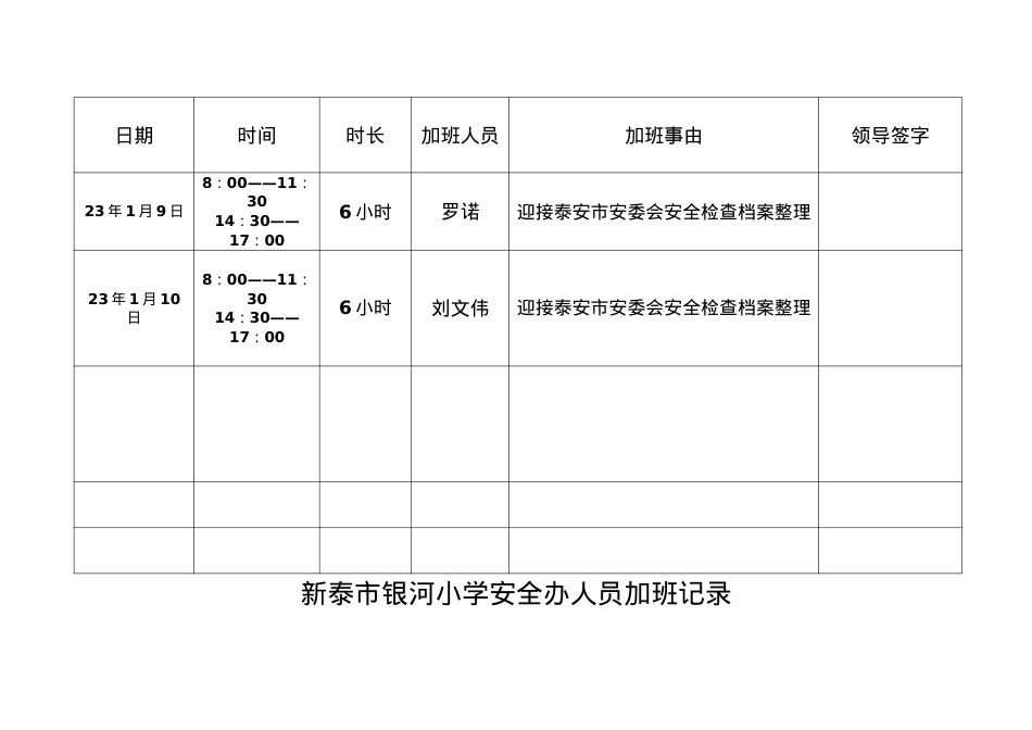 安全办加班考勤记录1.9.doc_第1页