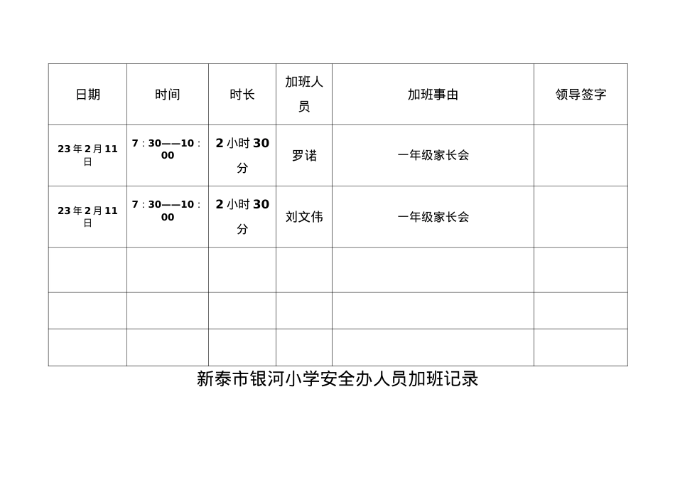 安全办加班考勤记录2.11.doc_第1页
