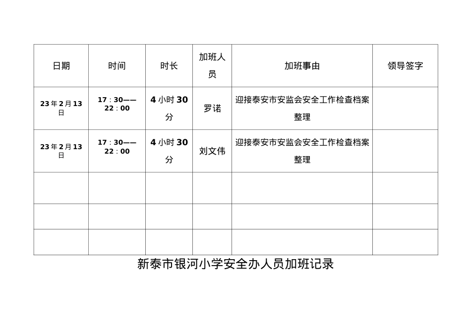 安全办加班考勤记录2.13.doc_第1页