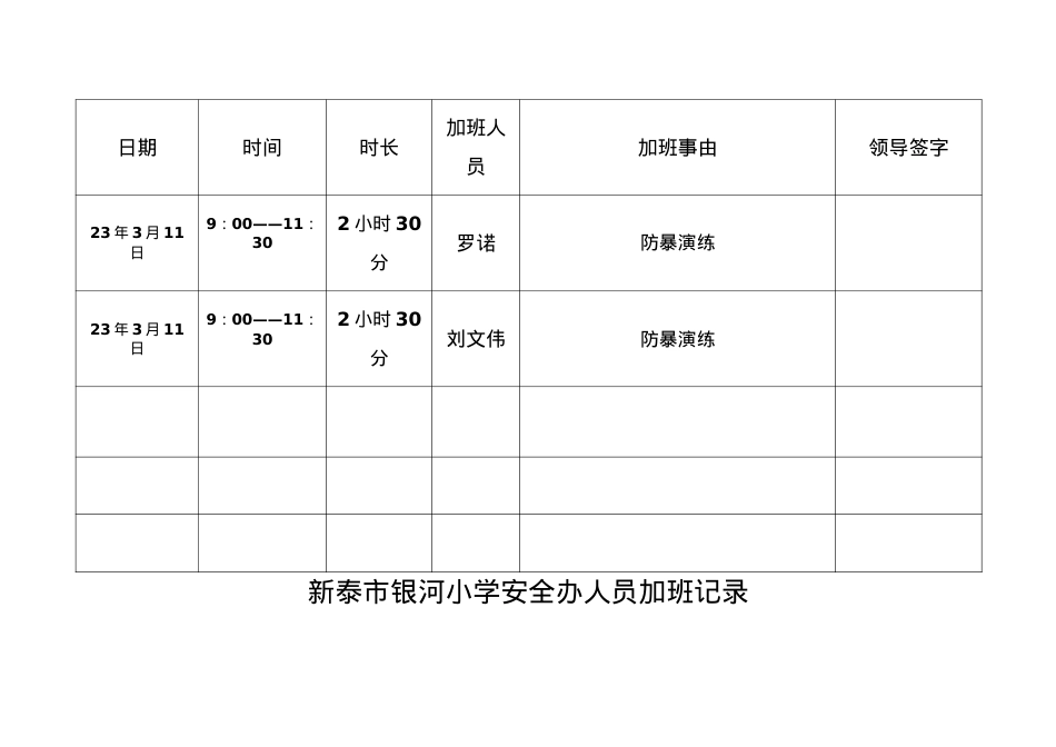 安全办加班考勤记录3.11.doc_第1页