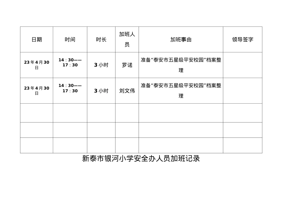 安全办加班考勤记录4.30.doc_第1页