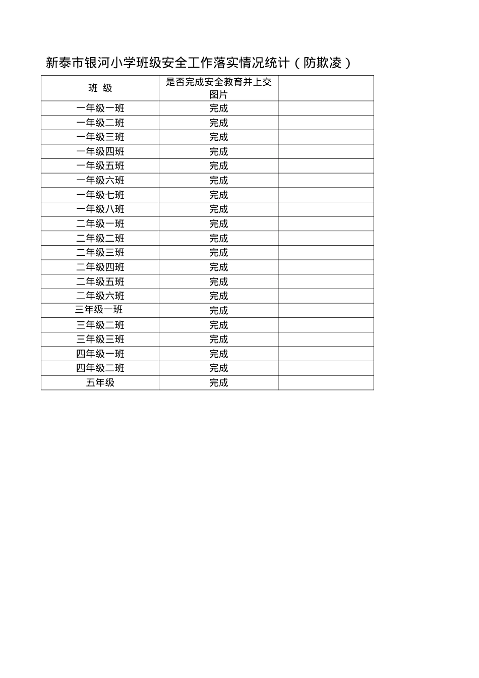 班级1530安全教育落实情况统计10.31.doc_第1页