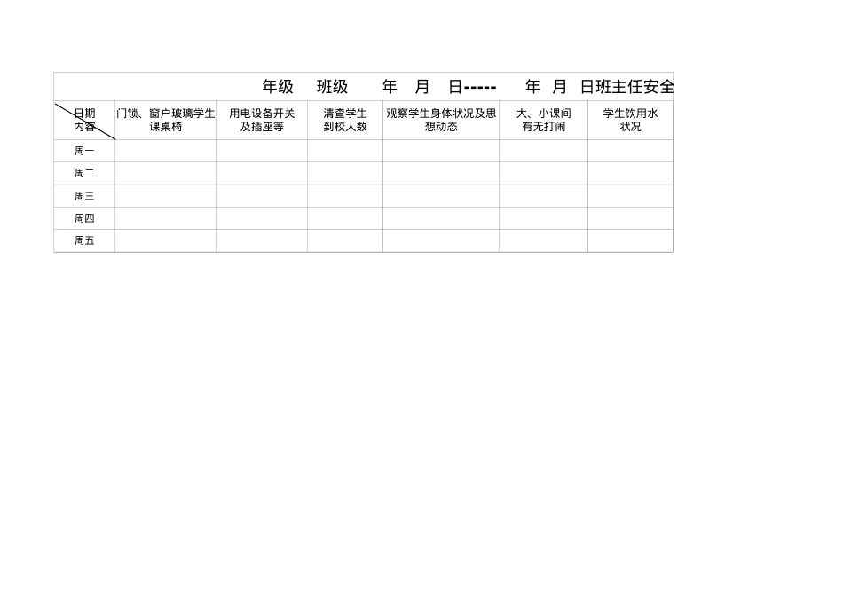 班主任安全记录表.xlsx_第1页