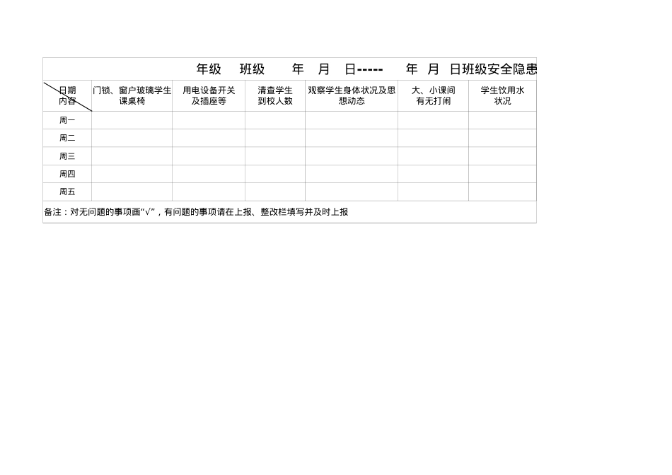 班主任安全记录表.xlsx2.xlsx_第1页