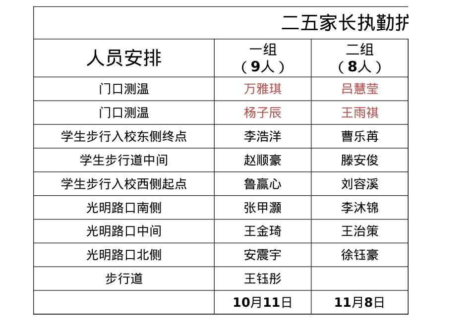 二年级五班家长执勤表 - 副本.xlsx_第1页