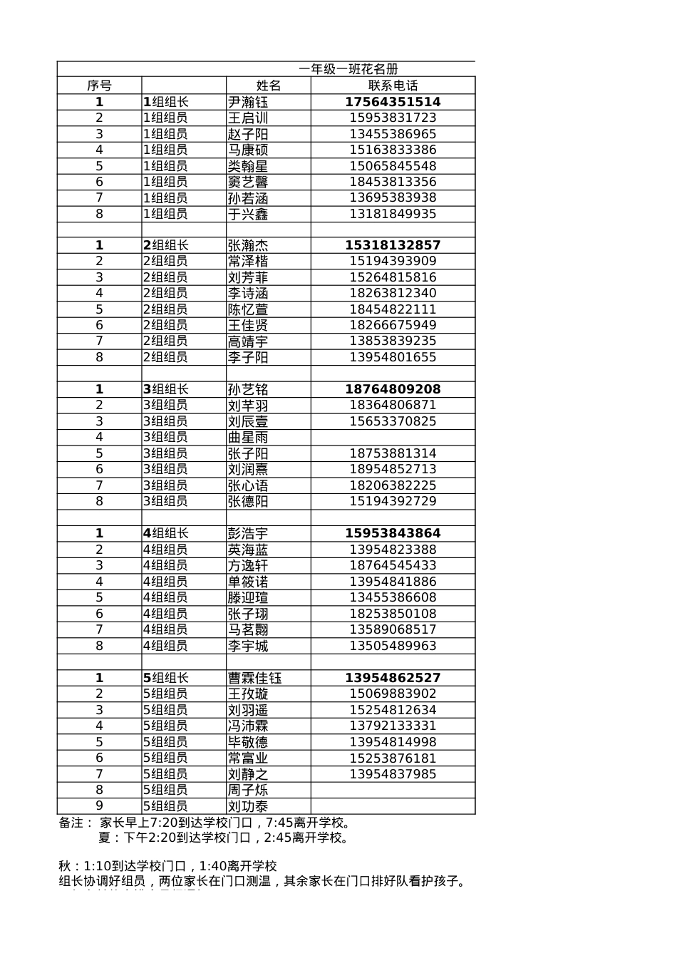 二年级一班家长导学队 - 副本.xlsx_第1页